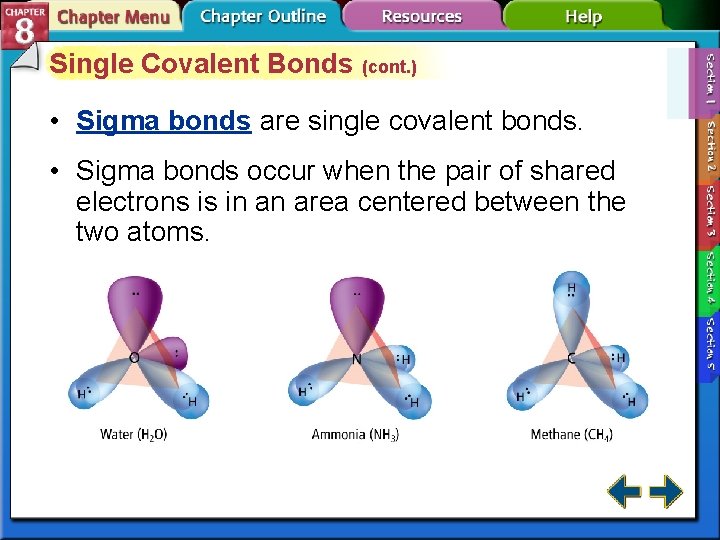 Single Covalent Bonds (cont. ) • Sigma bonds are single covalent bonds. • Sigma Single Covalent Bonds (cont. ) • Sigma bonds are single covalent bonds. • Sigma