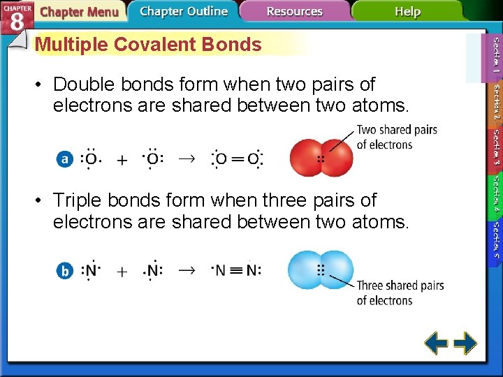 Multiple Covalent Bonds • Double bonds form when two pairs of electrons are shared