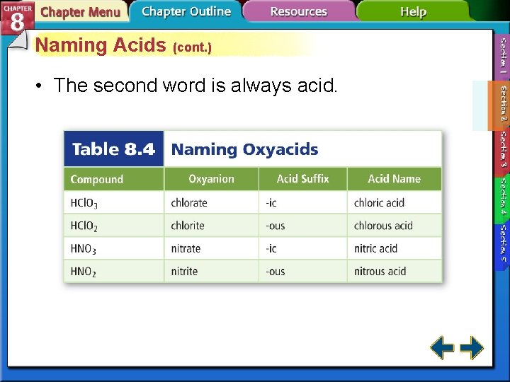 Naming Acids (cont. ) • The second word is always acid. Naming Acids (cont. ) • The second word is always acid.
