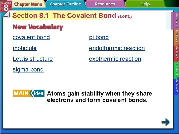 Section 8. 1 The Covalent Bond (cont. ) covalent bond pi bond molecule endothermic