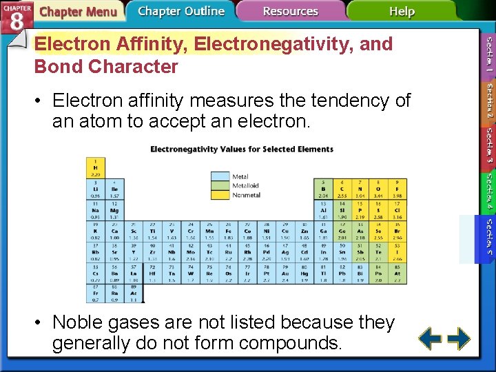 Electron Affinity, Electronegativity, and Bond Character • Electron affinity measures the tendency of an