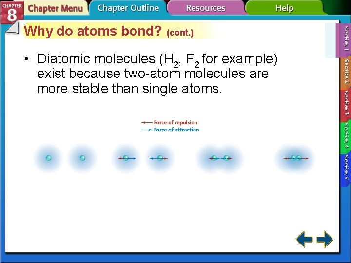 Why do atoms bond? (cont. ) • Diatomic molecules (H 2, F 2 for