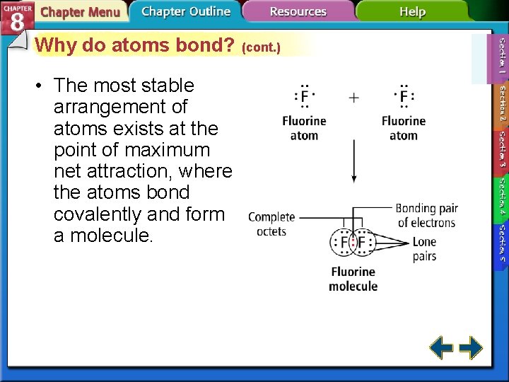 Why do atoms bond? (cont. ) • The most stable arrangement of atoms exists