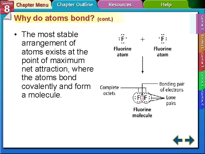 Why do atoms bond? (cont. ) • The most stable arrangement of atoms exists Why do atoms bond? (cont. ) • The most stable arrangement of atoms exists