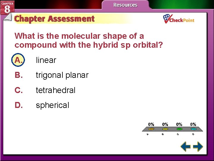 What is the molecular shape of a compound with the hybrid sp orbital? A.