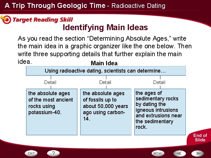 A Trip Through Geologic Time - Radioactive Dating Identifying Main Ideas As you read