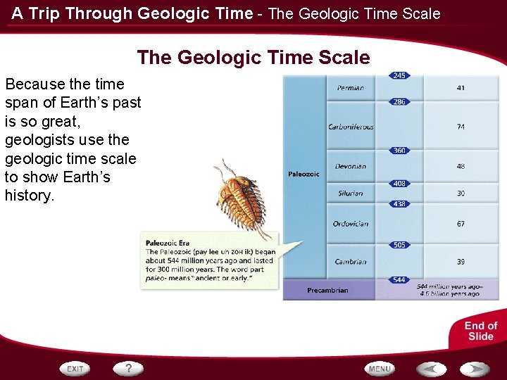 A Trip Through Geologic Time - The Geologic Time Scale Because the time span