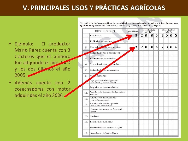 V. PRINCIPALES USOS Y PRÁCTICAS AGRÍCOLAS • Ejemplo: El productor Mario Pérez cuenta con