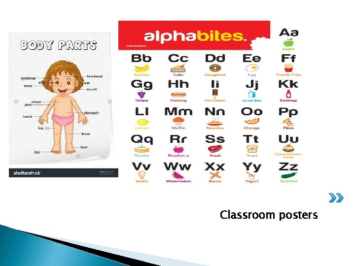 Classroom posters 
