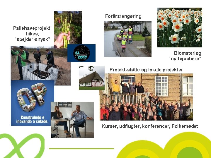 Forårsrengøring Pallehaveprojekt, hikes, ”spejder-snysk” Blomsterløg ”nyttejobbere” Projekt-støtte og lokale projekter Kurser, udflugter, konferencer, Folkemødet