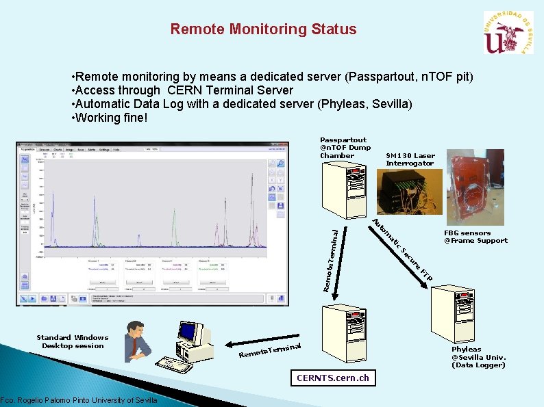 Remote Monitoring Status • Remote monitoring by means a dedicated server (Passpartout, n. TOF