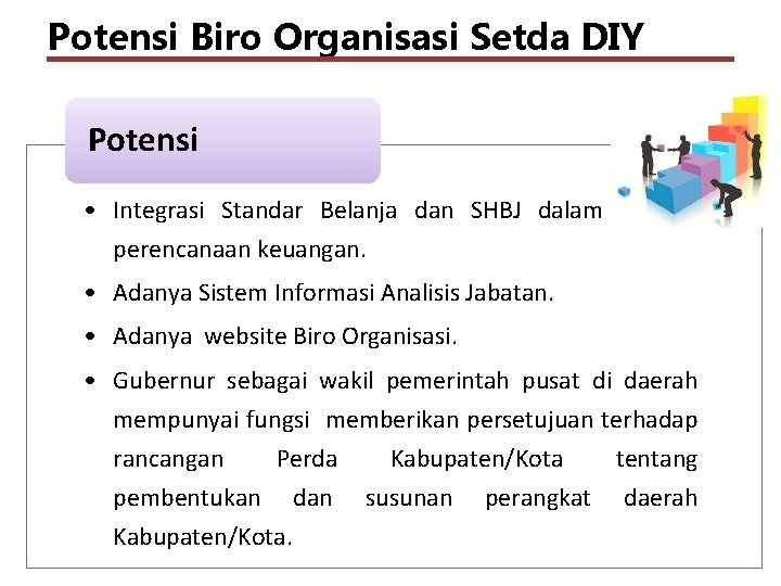 Potensi Biro Organisasi Setda DIY Potensi • Integrasi Standar Belanja dan SHBJ dalam aplikasi