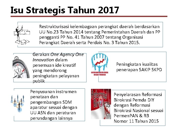 Isu Strategis Tahun 2017 Restrukturisasi kelembagaan perangkat daerah berdasarkan UU No. 23 Tahun 2014