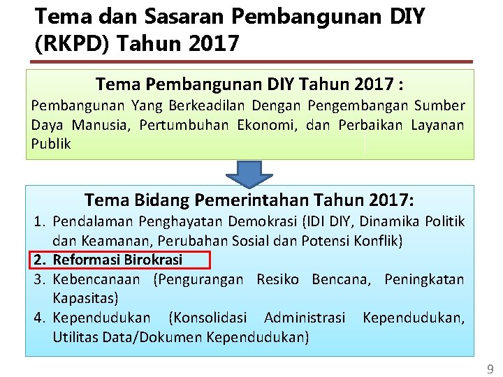 Tema dan Sasaran Pembangunan DIY (RKPD) Tahun 2017 Tema Pembangunan DIY Tahun 2017 :