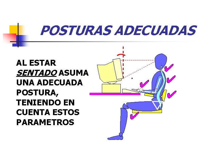 POSTURAS ADECUADAS AL ESTAR SENTADO ASUMA UNA ADECUADA POSTURA, TENIENDO EN CUENTA ESTOS PARAMETROS