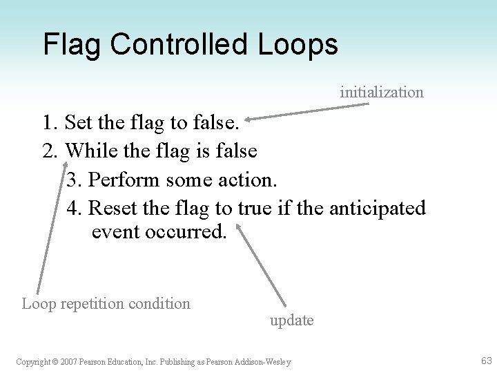 Flag Controlled Loops initialization 1. Set the flag to false. 2. While the flag