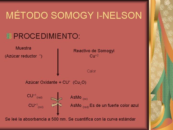 MÉTODO SOMOGY I-NELSON PROCEDIMIENTO: Muestra (Azúcar reductor +) Reactivo de Somogyi Cu+2 Calor Azúcar