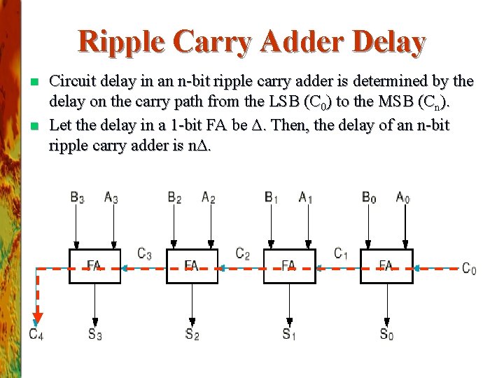 Ripple Carry Adder Delay n n Circuit delay in an n-bit ripple carry adder Ripple Carry Adder Delay n n Circuit delay in an n-bit ripple carry adder