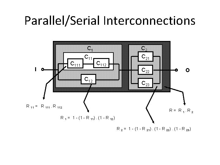 Parallel/Serial Interconnections C 2 C 111 I C 112 C 12 R 11 =