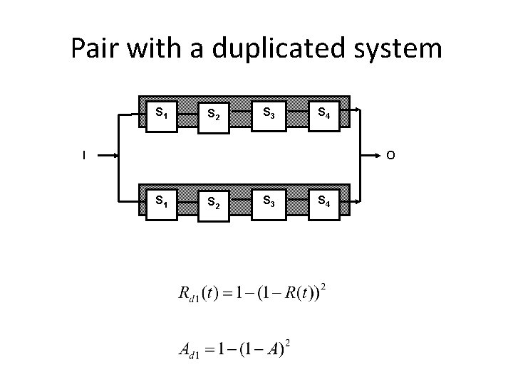 Pair with a duplicated system S 1 S 2 S 3 S 4 I