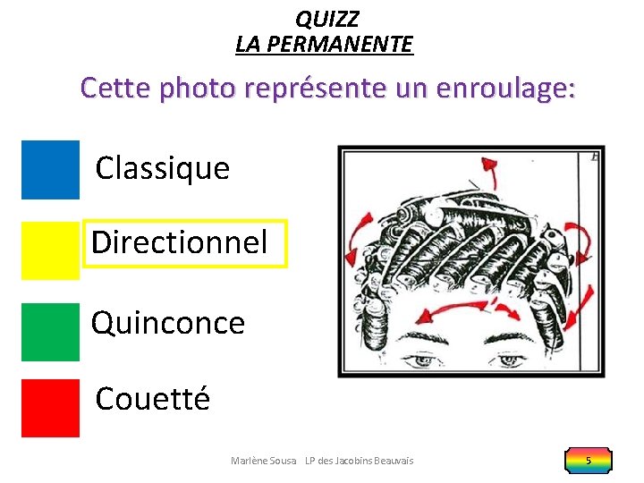 QUIZZ LA PERMANENTE Cette photo représente un enroulage: Classique Directionnel Quinconce Couetté Marlène Sousa