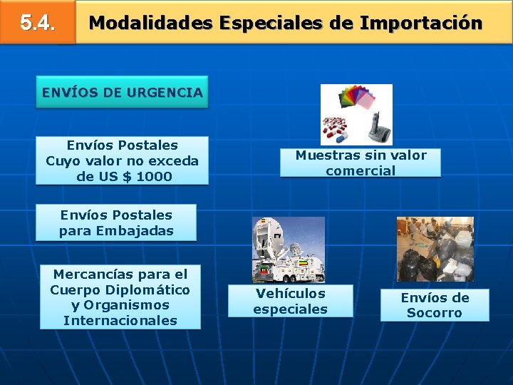 5. 4. Modalidades Especiales de Importación ENVÍOS DE URGENCIA Envíos Postales Cuyo valor no