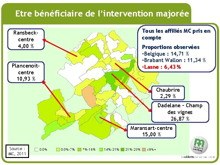 # Etre bénéficiaire de l’intervention majorée Ransbeckcentre 4, 00 % Plancenoitcentre 10, 93 %