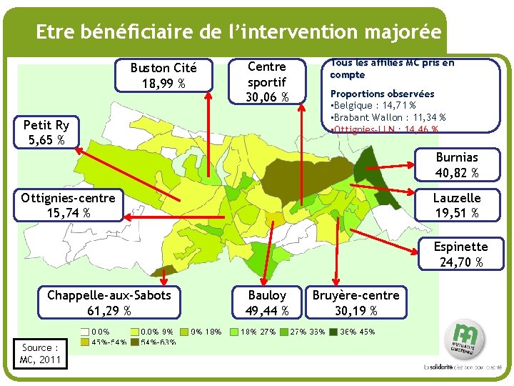 # Etre bénéficiaire de l’intervention majorée Buston Cité 18, 99 % Centre sportif 30,