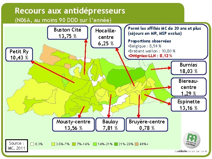 # Recours aux antidépresseurs (N 06 A, au moins 90 DDD sur l’année) Buston