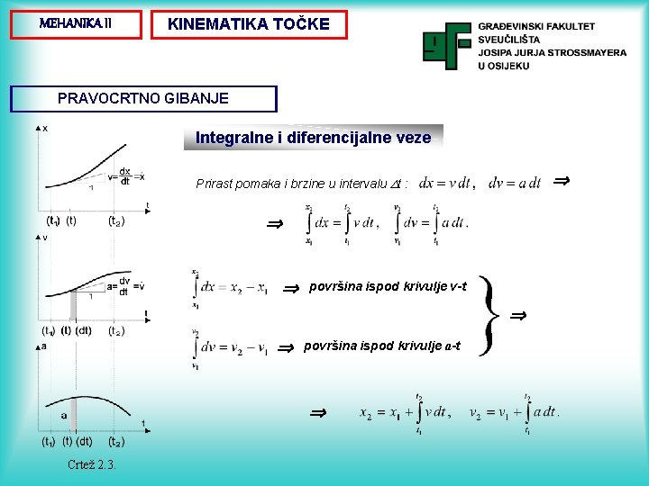 MEHANIKA II KINEMATIKA TOČKE PRAVOCRTNO GIBANJE Integralne i diferencijalne veze Prirast pomaka i brzine MEHANIKA II KINEMATIKA TOČKE PRAVOCRTNO GIBANJE Integralne i diferencijalne veze Prirast pomaka i brzine