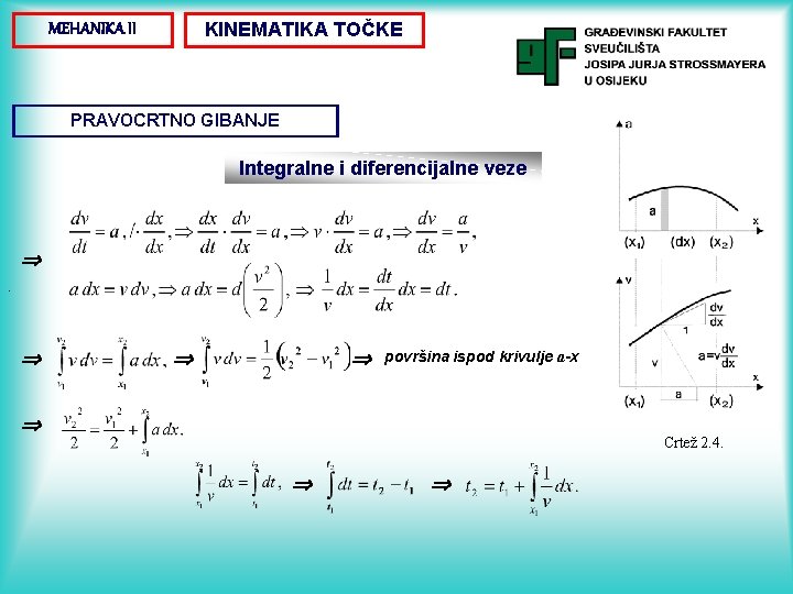 KINEMATIKA TOČKE MEHANIKA II PRAVOCRTNO GIBANJE Integralne i diferencijalne veze . površina ispod krivulje KINEMATIKA TOČKE MEHANIKA II PRAVOCRTNO GIBANJE Integralne i diferencijalne veze . površina ispod krivulje