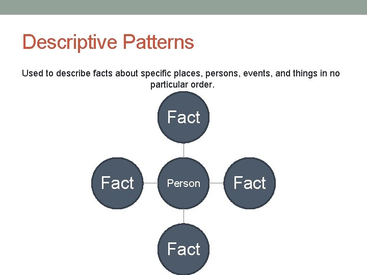 Descriptive Patterns Used to describe facts about specific places, persons, events, and things in