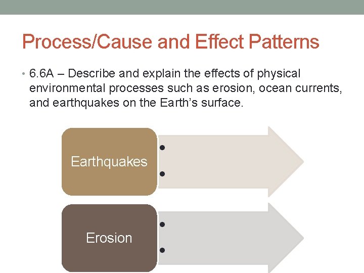 Process/Cause and Effect Patterns • 6. 6 A – Describe and explain the effects