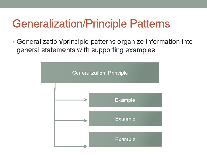 Generalization/Principle Patterns • Generalization/principle patterns organize information into general statements with supporting examples. Generalization: