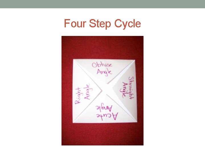 Four Step Cycle 