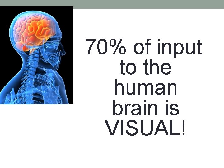 70% of input to the human brain is VISUAL! 