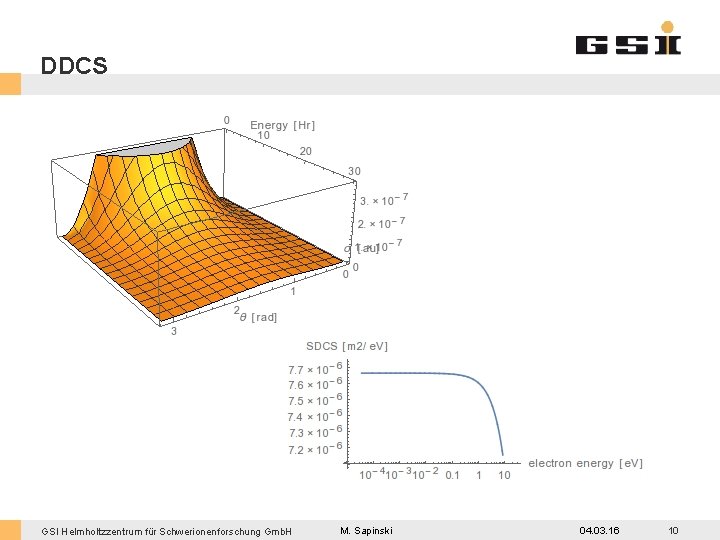 DDCS GSI Helmholtzzentrum für Schwerionenforschung Gmb. H M. Sapinski 04. 03. 16 10 