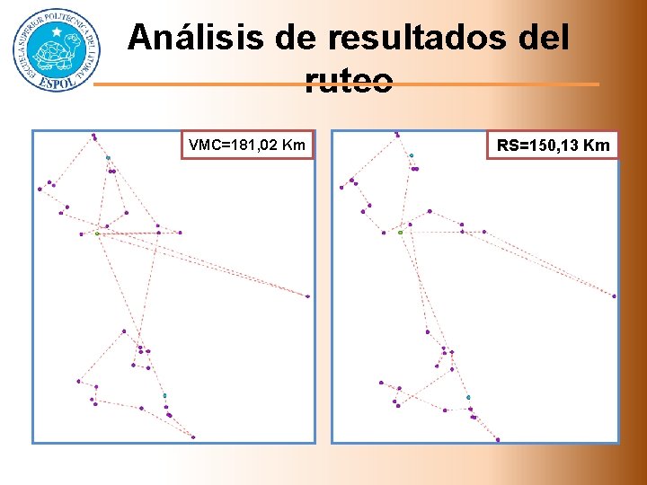 Análisis de resultados del ruteo VMC=181, 02 Km RS=150, 13 Km 