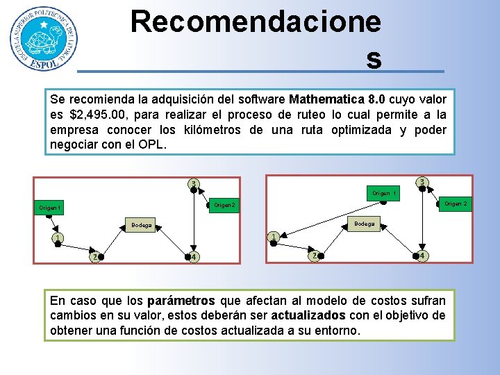 Recomendacione s Se recomienda la adquisición del software Mathematica 8. 0 cuyo valor es
