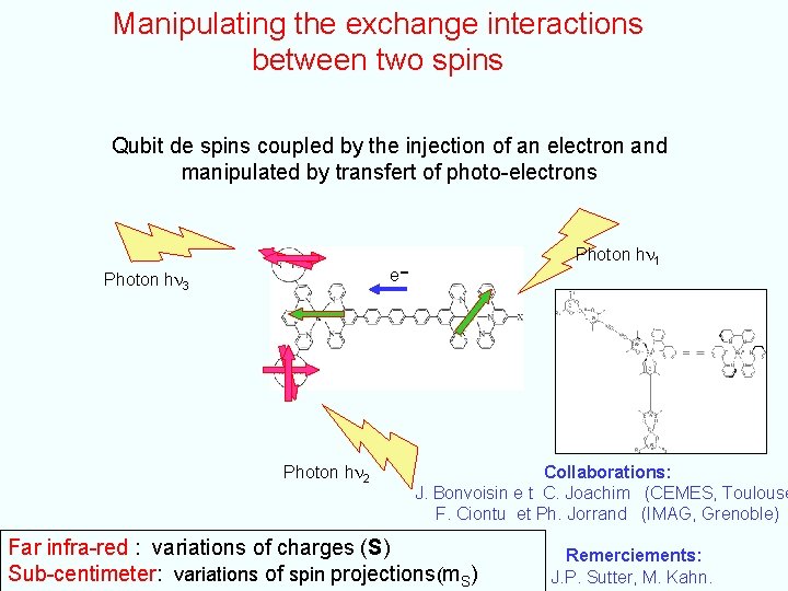 Manipulating the exchange interactions between two spins Qubit de spins coupled by the injection