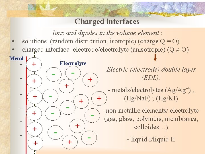 Charged interfaces Ions and dipoles in the volume element : solutions (random distribution, isotropic)