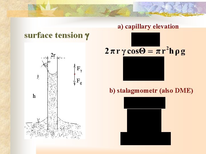 surface tension g a) capillary elevation 2 r F Fg h b) stalagmometr (also