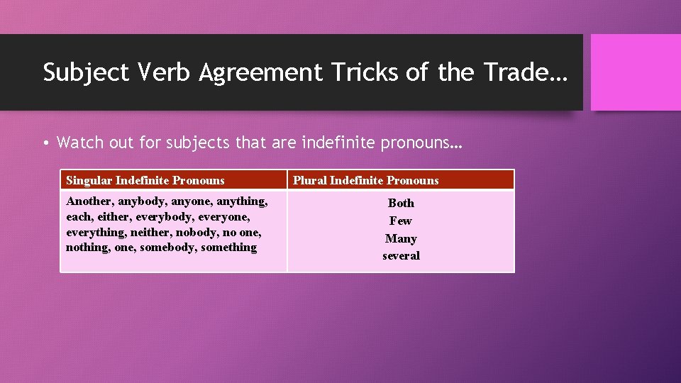 Subject Verb Agreement Tricks of the Trade… • Watch out for subjects that are
