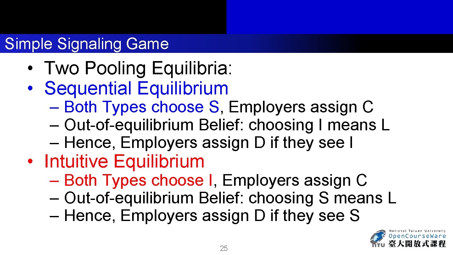 Simple Signaling Game • Two Pooling Equilibria: • Sequential Equilibrium – Both Types choose