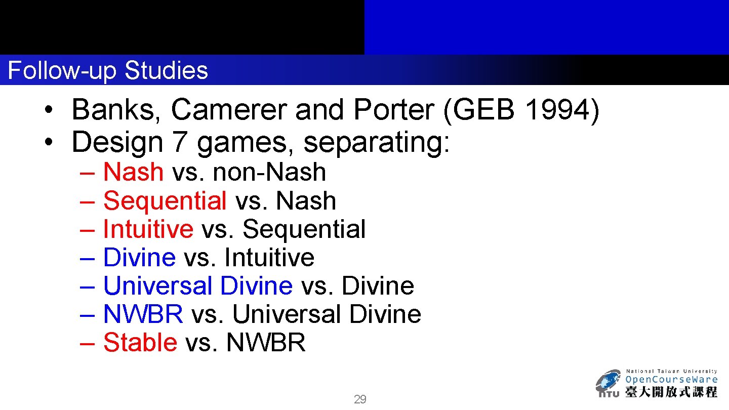 Follow-up Studies • Banks, Camerer and Porter (GEB 1994) • Design 7 games, separating: