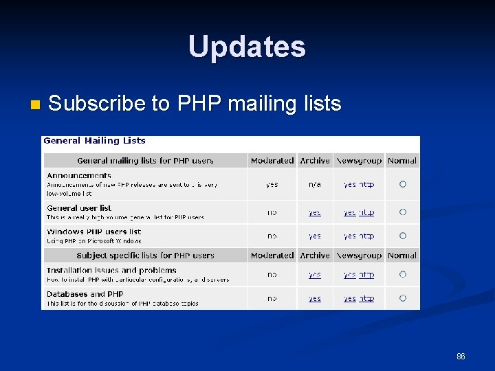 Updates n Subscribe to PHP mailing lists 86 