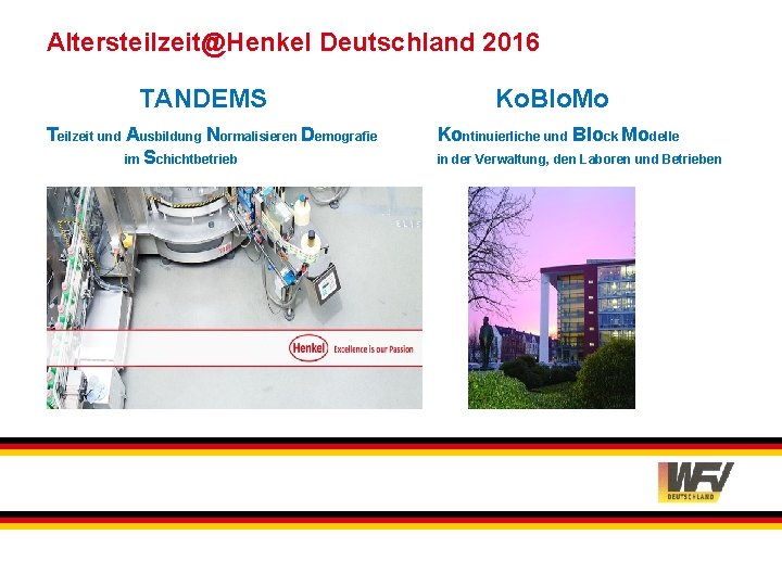 Altersteilzeit@Henkel Deutschland 2016 TANDEMS Teilzeit und Ausbildung Normalisieren Demografie im Schichtbetrieb Ko. Blo. Mo