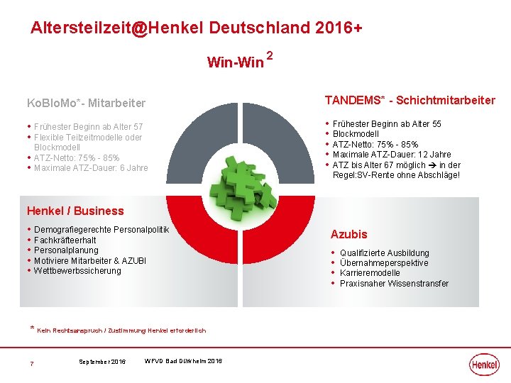 Altersteilzeit@Henkel Deutschland 2016+ Win-Win 2 Ko. Blo. Mo*- Mitarbeiter TANDEMS* - Schichtmitarbeiter • Frühester