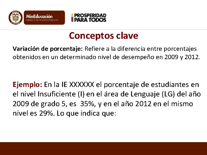 Conceptos clave Variación de porcentaje: Refiere a la diferencia entre porcentajes obtenidos en un