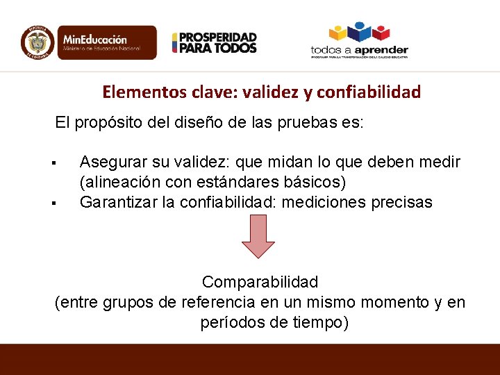 Elementos clave: validez y confiabilidad El propósito del diseño de las pruebas es: §